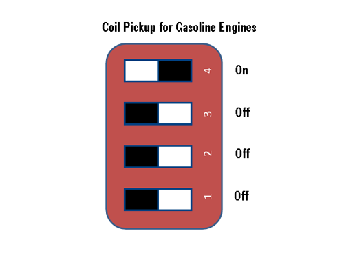 Gasoline Engine Switch Settings