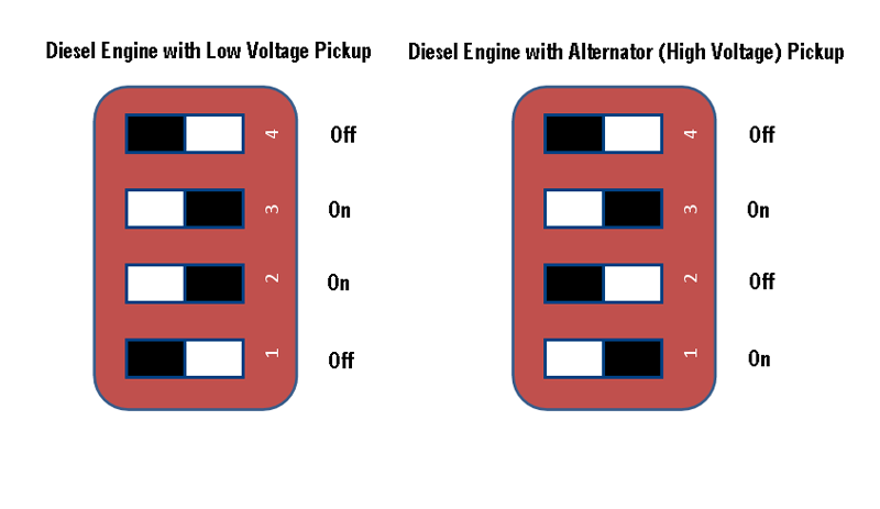 Diesel Engine Switch Settings