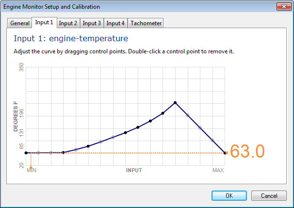 Engine monitor calibration Engine Temperature