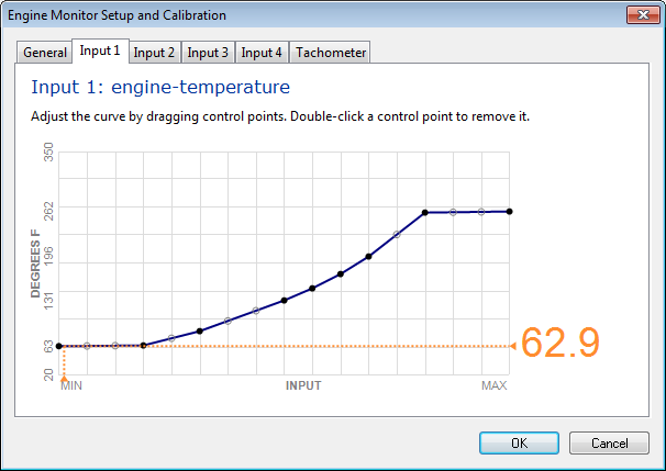 Engine monitor calibration Engine Temperature