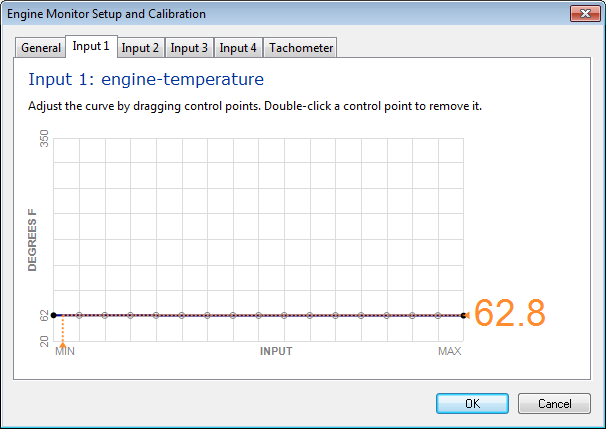 Engine monitor calibration Engine Temperature